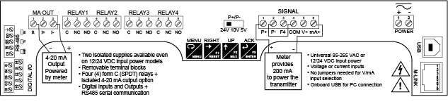 Helios Large Display Meter Connections